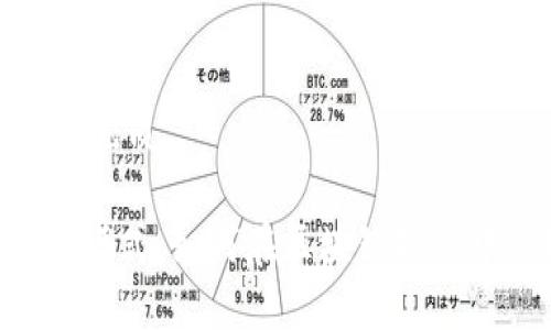 思考一个且的优质

Tokenim赢利模式：如何在区块链投资中实现高回报