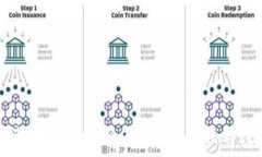   如何取消TronLink多签？详细教程与注意事项