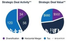 如何将币安全地存入冷钱包：详细视频教程