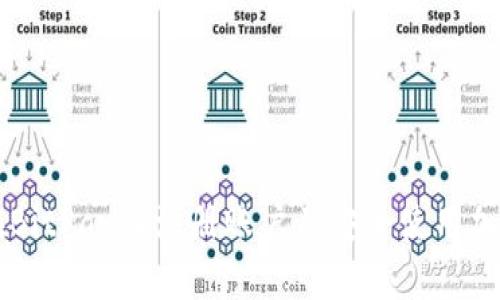 如何在BitPay上注册账户并安全使用加密货币