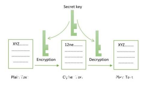 冷钱包无法使用的原因及解决方案