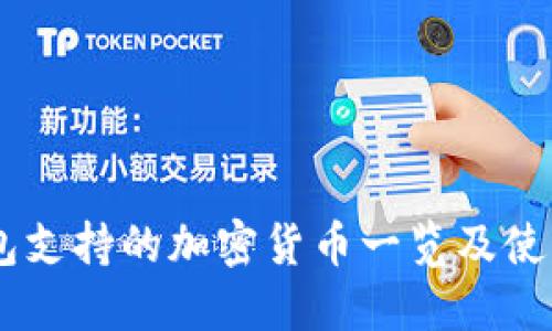 IM钱包支持的加密货币一览及使用指南