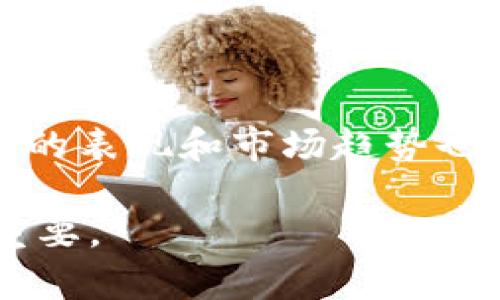 币圈首码项目网是一个专注于加密货币和区块链项目的综合性平台。用户可以在这里获取有关最新的首发币种（首码）的信息，了解投资的机会，进行项目分析，并且与其他爱好者进行交流和讨论。随着区块链技术的不断发展，许多人开始关注如何在这个新兴市场中找到优质项目，以获取投资回报。因此，一个权威的信息平台就显得尤为重要。

在币圈中，“首码项目”通常代表着那些刚刚上市或即将上市的加密货币。这些项目具有高风险亦有高回报，因此投资者需要仔细评估，避免踩到“雷”。币圈首码项目网正是提供了这样一个信息交流和项目分析的平台。

  币圈首码项目网：揭示最新首发币种投资机会 / 

 guanjianci 币圈首码, 加密货币, 区块链项目, 首发币种 /guanjianci 

### 问题1：什么是“首码项目”？它与传统投资有什么不同？

“首码项目”是指那些新创建的加密货币项目，通常在区块链平台上进行首次发行。相较于传统投资，首码项目的投资风险和回报潜力都显著更高。传统投资往往依靠成熟的商业模式、稳定的收入来源以及相对透明的财务报告，而首码项目却常常是概念性强、信息透明度低、市场接受度不确定的投资对象。因此，在投资“首码项目”时，投资人需要对项目团队、技术背景、市场需求等进行深入研究，以确保投资的安全性与收益率。

### 问题2：如何识别一个优质的首码项目？

识别优质首码项目的关键在于项目的透明度、社区支持、技术创新和实用性。首先，项目团队的背景及其在区块链行业的可信度是评估的重要因素。其次，一个活跃的社区通常会为项目提供支持和反馈，其重要性不亚于项目本身的技术水平。研究项目的白皮书能帮助投资者理解其核心技术和商业思路，同时也应关注该项目是否有实际应用场景，以及资源是否充足。

### 问题3：在币圈中，首码项目的风险有哪些？

所有投资都有风险，尤其是在币圈中。首码项目的风险主要包括市场波动风险、项目失败风险、法律风险和流动性风险。市场波动性大可能导致短期内的巨额损失，而项目失败不仅意味着资金损失，可能还会影响到投资者的声誉。而因为加密货币的特殊性，法律监管不明朗也是一个亟待关注的风险。此外，新项目的流动性可能较低，使得投资者在需要变现时无法顺利实现。

### 问题4：参与首码项目的最佳时机是什么？

最佳参与时机通常是项目刚刚上线首次发币（ICO）时，但这并不意味着所有项目都会在上线时表现良好。投资者需要判断项目的市场热度、社区反响以及平台的整体走势，有时在项目已经得到市场验证并逐渐被用户接受后再参与，可能会更安全。在投资前，做好充分的市场分析和风险评估是必须的，避免盲目跟风。

### 问题5：币圈首码项目的投资策略有哪些？

币圈首码项目的投资策略可以分为几类，包括但不限于长期持有、短线交易和定时定额投资。长期持有适合那些对项目有信心并希望获取长期回报的投资者；短线交易则适合善于把握短期波动机会的玩家。定时定额投资能有效降低投资成本，通过分散投资来控制风险。在制定策略时，个人的风险承受能力、投资目标和市场情况都需要被纳入考虑范围。

### 问题6：如何合理配置投资组合以降低风险？

合理的投资组合配置能够有效分散风险，通常建议不将全部资金投入单一项目。投资者可以考虑将资金分散于多个类型的项目中，包括蓝筹币和新兴项目，以降低整体投资风险。此外，定期审视投资组合的表现和市场趋势也是必要的，在市场变化时及时调整配置，保持灵活性。保持合理的现金流也是关键，以确保在市场上涨时能够抓住机会，而在下跌时能够忍耐不时的波动。

总结来说，币圈首码项目网作为一个信息平台，既能帮助用户了解加密货币领域的新兴机会又能提供丰富的分析支持。对于有志于参与这一新兴市场的投资者而言，掌握基本常识和风险管理原则至关重要。