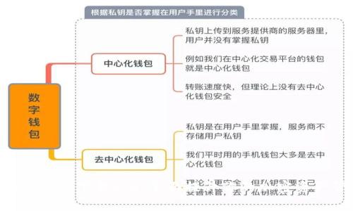 Tokenim安卓版下载2.0：全面提升你的加密资产管理体验