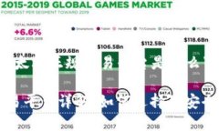 以下是关于“以太坊正规交易平台是什么”的和