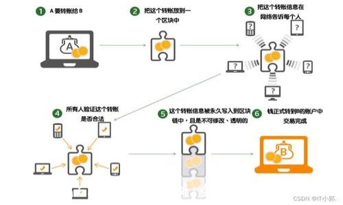   
小狐狸钱包6.2.0新版解析：全新功能与使用技巧