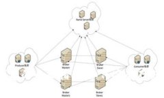 IM以太坊冷钱包的全面指南：如何安全存储你的数