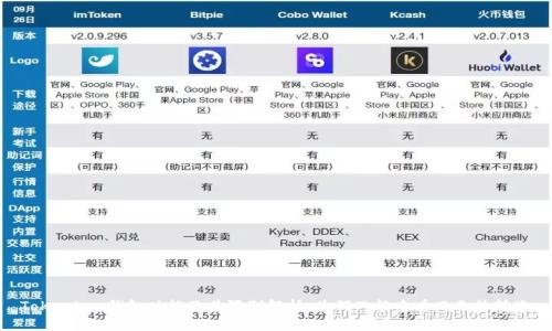 Tokenim 钱包功能及其限制解析：为何只能查看而无法转账