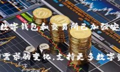 tiaotiIM钱包安全性分析：如何防范盗币风险/tiao