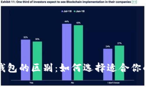 比特币冷钱包和热钱包的区别：如何选择适合你的数字货币存储方式