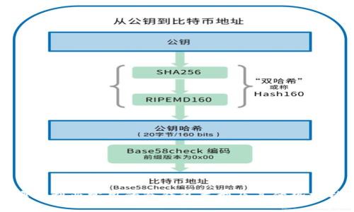 澳大利亚常用的冷钱包类型及其优势分析