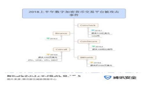 优质
如何通过Tokenim钱包实现赚钱的全面指南