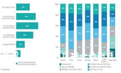 如何使用Web3.js创建安全的冷钱包API