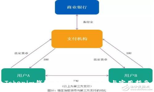 Tokenim钱包：安全性全面评估与实用指南