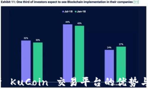 
  全面解析 KuCoin 交易平台的优势与使用技巧 