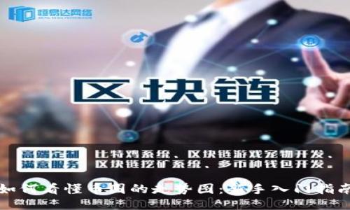 如何看懂币圈的走势图：新手入门指南