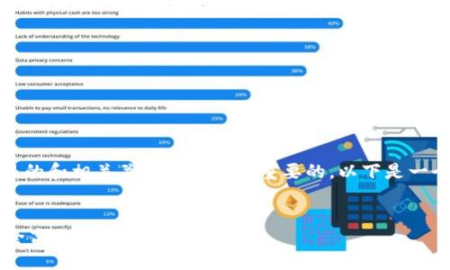 思考和关键词

在的过程中，一个引人注目的和相关关键词是非常重要的。以下是一个符合你要求的和关键词：

:
IM钱包使用教程：如何安全高效管理你的数字资产