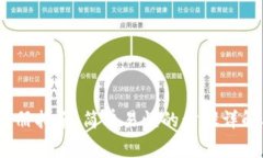 IM Token钱包注册指南：简单易懂的步骤详解及常见