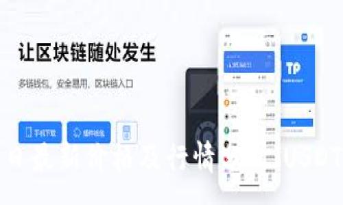 :
狗狗币今日最新价格及行情分析（USDT/狗狗币）