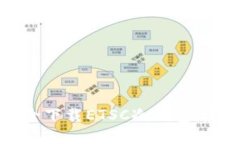 如何安全下载ETSC冷钱包：完整指南