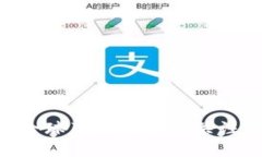 uni币——全球范围内备受关注的数字货币
