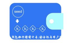 2023年火狐冷钱包排行榜前十名：安全性与用户体