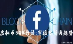 探索虚拟币BOX行情：市场分析与趋势预测