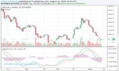 在这个充满数字货币和区块链技术的时代，冷钱