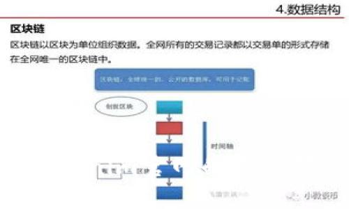 如何获得Tokenim官网的邀请码：全面指南