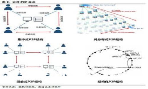 冷钱包、热钱包与中心化钱包的深入解析