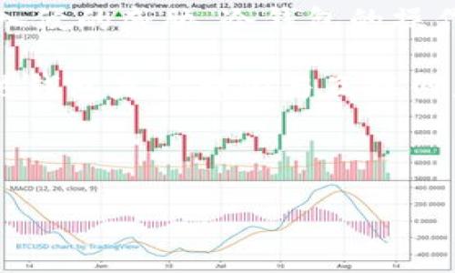 冷钱包技术是指一种用于存储加密货币的安全方法，其主要目的是保护用户的私钥不受网络攻击或黑客入侵的威胁。冷钱包的操作通过将私钥与互联网断开连接的方式来实现，从而大大降低了加密资产被盗的风险。

在介绍冷钱包技术之前，我们需要了解一些基本概念。加密货币存储方式主要分为热钱包和冷钱包两种。热钱包是指那些与互联网直接连接的钱包，适合频繁交易。相比之下，冷钱包则适合长期存储，是加密货币用户保护资产的优选方案。

下面详细介绍冷钱包的工作原理、种类、优缺点以及适用场景等，并针对相关问题进行深入解答。

冷钱包技术的全解与应用场景
