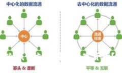 Tokenim冷钱包支持哪些数字货币？详细指南