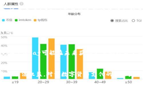 tiaotic币pay合法吗？/tiaoti
c币pay, c币, 合法性, 数字货币支付/guanjianci

引言
近年来，随着数字货币的快速发展，各种数字货币支付方式逐渐受到人们的关注与应用。其中，c币pay作为一种新兴的支付方式，其合法性问题备受热议。用户对于c币pay的合法性存在哪些疑虑？本篇文章将详细探讨c币pay的合法性，并解答相关问题。

c币pay的基本概念
c币pay是一种基于区块链技术的数字货币支付平台。用户可以通过该平台使用c币进行在线交易、消费和转账等操作。c币作为一种虚拟货币，其价值通常受到市场供需的影响，因此存在一定的波动性。随着数字货币的普及，c币pay平台也吸引了越来越多的用户参与。

c币pay的合法性概述
c币pay的合法性问题主要涉及到国家对虚拟货币的监管政策。目前，各国对于数字货币的立法和监管措施各不相同。例如，在一些国家，数字货币被视为合法资产，可以进行合法交易和投资；而在另一些国家，由于担心金融风险和洗钱等问题，数字货币的交易被限制或禁止。因此，c币pay的合法性在很大程度上依赖于所在国家的法律法规。

问题一：c币pay在中国是否合法？
在中国，政府对数字货币持谨慎态度。2017年，中国人民银行和其他监管机构发布了针对ICO（首次代币发行）和虚拟货币交易的禁令，禁止金融机构提供相关服务。尽管如此，普通用户仍然可以在法律允许的情况下进行数字货币交易。在这种背景下，c币pay作为数字货币支付平台，其合法性面临很大挑战，用户在使用时需谨慎。

问题二：c币pay在国际范围内的使用情况如何？
在一些对数字货币持开放态度的国家，如美国、欧洲一些地区等，c币pay的使用相对较为普遍。用户可以通过c币进行在线购物、支付服务费用等。而且，许多商家也逐渐接受数字货币作为一种支付方式。但是，各国的法律法规以及税务政策可能会影响c币pay的使用情况，用户需根据当地政策进行合规操作。

问题三：使用c币pay的风险有哪些？
尽管c币pay为用户提供了便捷的支付解决方案，但其潜在风险不容忽视。数字货币市场波动大，用户可能面临资产贬值的风险。此外，由于c币pay的监管尚不明确，用户有可能陷入法律纠纷，面临罚款或其他法律后果。因此，在选择使用c币pay前，用户应充分了解相关风险，并做好必要的风险防范措施。

问题四：如何判断c币pay的合法性？
判断c币pay的合法性，可以从多个方面入手。首先，用户可以关注当地政府及相关机构发布的政策文件，了解对数字货币的监管态度和法律框架。其次，可以查看c币pay平台的运营许可证和相关合规性材料，以确保其运营在法律允许的范围内。同时，可以积极参与相关社区讨论，了解其他用户的使用体验和看法，以此判断其合规性和可靠性。

问题五：是否有其他的数字货币支付方式更为合法？
除了c币pay外，还有许多其他数字货币支付方式可供选择，比如比特币支付、以太坊支付等。在一些对数字货币监管相对宽松的国家及地区，这些支付方式被广泛接受。然而，用户在选择数字货币支付方式时，仍需注意其合法性及合规性，尤其是在进行大额交易时，更应谨慎对待，以避免不必要的法律风险。

问题六：c币pay在未来的发展前景如何？
随着区块链技术的不断发展，数字货币支付方式也在不断创新。虽然目前c币pay的合法性受到质疑，但随着社会对于虚拟货币认识的加深和法规的完善，c币pay可能在未来获得更多的政策支持。同时，随着数字经济的蓬勃发展，越来越多的商家和用户愿意尝试数字货币支付，c币pay或许有望迎来更大的发展机遇。

结语
总体来看，c币pay的合法性问题受多方面因素的影响，用户应根据所在国家的法律法规进行合规操作。同时，在使用过程中要注意风险管理，保障自身的合法权益。对于数字货币支付的未来发展，用户应保持关注，关注法律法规的变化，以及市场动态的影响，以做出明智的决策。