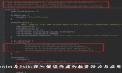 Tokenim与Shib：深入解读两者的投资潜力与应用前景