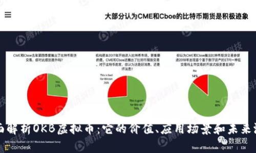 全面解析OKB虚拟币：它的价值、应用场景和未来潜力