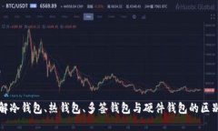 优质理解冷钱包、热钱包、多签钱包与硬件钱包