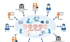 与关键词Web钱包与冷钱包的区别：您需要知道的