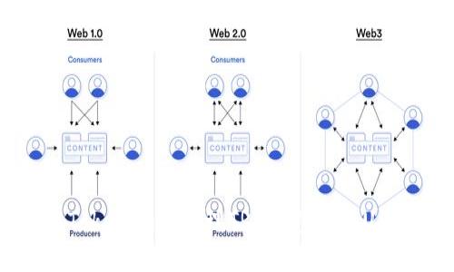 如何在Tokenim中管理TRX钱包里的USDT资产
