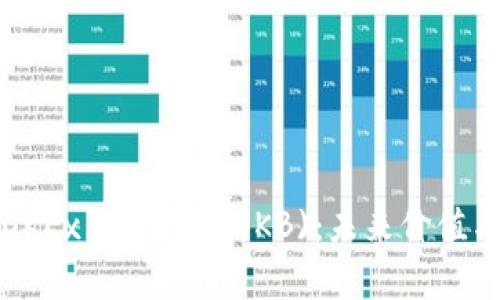 深入解析OKEx Token (OKB)：未来价值与投资策略