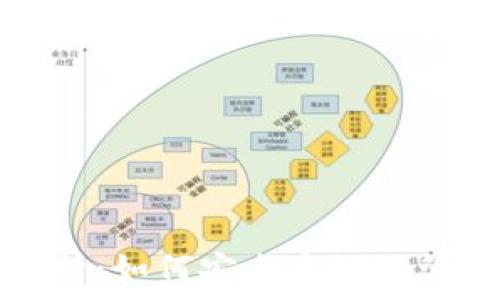   
USDT提现限额解析：如何安全高效地管理你的USDT资产
