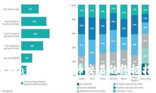币搏app：加密货币交易的终极指南