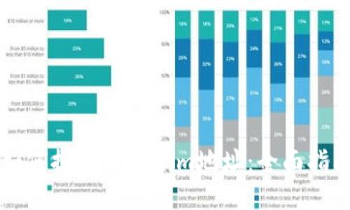 如何提取Tokenim地址：全面指南