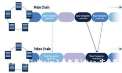 优质如何在Tokenim上寻找新Token：完整指南