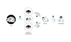 baioti冷钱包官方下载：安全存储你的数字资产/