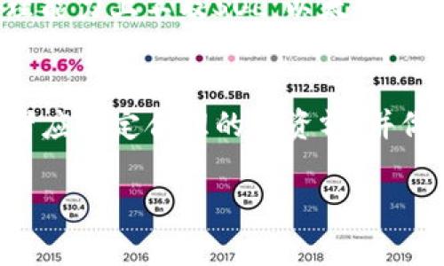   SOL币能涨到1万一个吗？投资前必须了解的事实！ / 

 guanjianci SOL币, 加密货币, 投资, 市场趋势 /guanjianci 

引言
SOL币，作为Solana网络的原生代币，近年来在加密货币市场上展现了相当强的增长潜力。自2020年推出以来，SOL币的价格波动非常大，许多投资者对它的未来充满期待，甚至猜测它是否能够在未来达到1万元一个。然而，这个问题需要从多个角度进行分析。

市场现状
首先，了解当前市场状况是重要的。市场的波动通常受到多种因素的影响，包括技术进步、市场需求、投资者情绪、宏观经济环境等。近年来，随着去中心化金融（DeFi）和非同质化代币（NFT）的兴起，Solana网络吸引了大量的用户和开发者，这无疑提升了SOL币的应用价值。

技术分析
从技术角度来看，Solana的共识机制和性能优势是其吸引力的重要组成部分。Solana使用的Proof of History（历史证明）和Proof of Stake（权益证明）相结合，使其在处理交易速度上远超许多竞争对手。这种技术优势在数据中心部署和网络扩展方面使其能够承载大量的交易，有助于提升SOL币的需求。

供需关系
供需关系是决定SOL币价格的重要因素。根据加密货币的发行机制，SOL的总供应量是有限的，而随着用户和项目的增加，需求也在攀升。需求的增加将推动价格上涨，从而为SOL币价涨至1万元提供可能性。然而，也需注意市场的波动性以及价格河北的风险。

专家观点
为了对价格进行合理预估，不妨参考一些市场专家的观点。许多分析师持谨慎态度，认为要想SOL币涨到1万元，需要整个市场的强劲支撑以及Solana网络生态的持续发展。随着竞争的加剧以及市场的不确定性，投资者需要做好充分的心理准备。

投资者心理
投资者心理在价格波动中起着重要作用。当市场情绪高涨时，往往会推动价格上升，反之亦然。了解投资者心理，可以帮助我们更好地评估SOL币在未来的价格走势。如果大部分投资者对SOL有信心，价格有可能在积极情绪的影响下进一步上涨。

总结
总的来说，虽然SOL币能否涨到1万元充满不确定性，但通过对市场趋势、技术优势、供需关系、专家观点和投资者心理的综合分析，投资者可以更好地做出决策。然而，无论做出什么样的投资决策，都需要在充分了解风险的基础上进行。

相关问题讨论
接下来，我们将讨论6个与SOL币相关的重要问题。

问题1：SOL币的历史走势如何？
SOL币自2020年推出以来，其价格走势经历了诸多高低起伏。初期的价格波动与市场整体情绪密切相关。随着Solana网络逐渐成熟，用户基础不断扩大，SOL的价格在2021年迎来了大幅度的上涨。这一时期市场对DeFi和NFT的关注也极大推动了SOL的价格上涨。

问题2：SOL币的技术优势是什么？
Solana的技术架构为其提供了强大的性能支持，主要基于Proof of History的共识机制，使其在处理交易时速度远超许多竞争对手。其交易确认时间约为400毫秒，且能够支持每秒数千笔交易。这样的高效率在多个应用场景下都显示出了其潜力，吸引了大量开发者入驻Solana生态。

问题3：影响SOL价格的因素有哪些？
SOL价格受多种因素的影响，包括整体市场趋势、Solana网络的实际应用情况、竞争对手的表现、宏观经济环境等。此外，加密货币领域的监管政策变化也可能对价格产生重大影响。因此，投资者需要时刻关注这些动态，以便及时调整投资策略。

问题4：如何判断SOL币的投资价值？
评估SOL币的投资价值需关注几个方面，首先是其市场地位和核心技术的可靠性。其次，了解Solana网络的发展前景和生态系统建设情况也是非常重要的。投资者可以通过观察Solana的社区活动、开发者支持以及实际应用案例来评估其长期价值。

问题5：SOL币与其他主流币种的比较
将SOL币与比特币、以太坊等主流币进行比较，可以更全面地认识其优势与不足。例如，比特币作为第一个去中心化货币，但在交易速度和处理能力上不及SOL。以太坊虽具备强大合约功能，但在网络拥堵时延的表现不如Solana。因此，了解这些差异可以帮助投资者更好地做出选择。

问题6：未来投资SOL币的风险与收益？
投资SOL币，潜在的收益与风险并存。在技术和市场环境持续向好时，SOL币可能获得可观收益。但市场的本质是波动的，风险不可忽视。投资者应设定合理的投资额，并做好心理准备，以应对可能出现的价格波动。

总之，SOL币能否涨到1万元仍需继续观察市场的变化和发展，保持冷静、合理的投资选择，将是每个投资者的智慧所在。