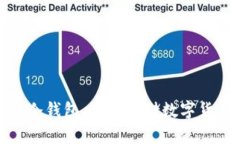 适合中国人的冷钱包：安全存储数字货币的最佳