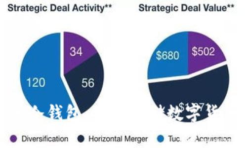 适合中国人的冷钱包：安全存储数字货币的最佳选择