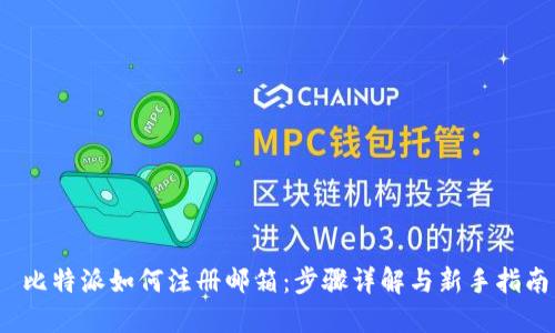 比特派如何注册邮箱：步骤详解与新手指南