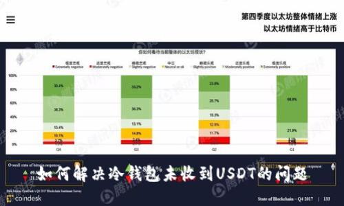 如何解决冷钱包未收到USDT的问题