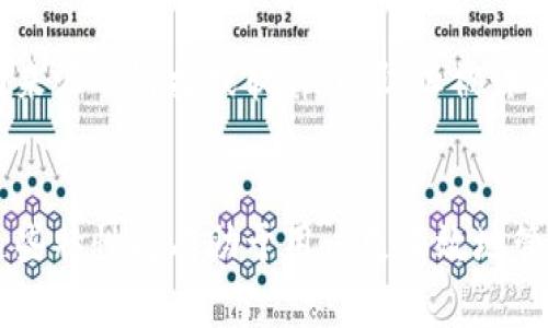 baioti冷钱包转币的时间揭秘：影响因素与解决方案/baioti
冷钱包, 转币时间, 区块链, 加密货币/guanjianci

冷钱包转币过程概述
冷钱包是一种用于储存加密货币的方式，通常是通过离线设备或纸质钱包来实现的。这种方式被认为是相对安全的，因为它不会直接连接到互联网。但是，当你需要将存储在冷钱包中的加密货币转移到其他账户或交易所进行交易时，则需要遵循一定的步骤。

在冷钱包中转币涉及到的主要步骤包括：从冷钱包生成一个交易请求，并将该请求广播到区块链网络。在交易被矿工确认并写入区块链后，币才真正转移到目标地址。这一过程的时间长短主要受到网络拥堵程度、交易费用设置、区块生成时间等多种因素的影响。

影响冷钱包转币时间的主要因素
在讨论冷钱包转币所需时间之前，了解影响转币时间的因素至关重要。以下是几个主要因素：

strong1. 网络拥堵程度：/strong如果区块链网络上有大量待处理交易，可能导致交易确认的等待时间增加。尤其是比特币和以太坊网络在拥堵时，确认交易的时间会显著延长。

strong2. 交易费用设置：/strong在区块链上，交易费用通常影响交易的优先级。一般来说，支付更高的费用可以加速交易被确认的过程；反之，低费用可能导致交易处理变慢。

strong3. 区块生成时间：/strong不同区块链的块生成时间不同，通常比特币每10分钟生成一个块，而以太坊则更快，约每15秒生成一个块。若转币时区块生成频率低，将增加等待时间。

strong4. 节点的处理能力：/strong网络中的节点数量和能力也会影响交易的确认速度。节点数量多且分布均匀可以增强网络的处理能力，促进交易的快速确认。

冷钱包转币所需的时间范围
冷钱包转币的时间并没有固定的标准，可能从几分钟到数小时甚至几天不等。一般情况下：

strong1. 最快时间：/strong在网络畅通且交易费用设置合理的情况下，冷钱包转币的时间可能只需要几分钟到15分钟。例如，使用以太坊或其他快速确认的链时，交易通常可以在较短时间内完成。

strong2. 中等时间：/strong若网络略有拥堵，等待确认可能需要30分钟到几个小时。这种情况在比特币网络上较为常见，尤其是在市场波动大或重大新闻发布期间。

strong3. 最慢时间：/strong在极端情况下，例如网络拥堵极度严重或交易费用设置得过低，转币的时间可能会延长至24小时甚至更久。这时，用户可能需要耐心等待，直到交易被确认。

如何加速冷钱包转币过程
为了缩短冷钱包转币的时间，用户可以采取一些措施：

strong1. 适当设置交易费用：/strong在进行转账时，选择适中甚至偏高的交易费用，以提高交易被矿工优先处理的概率。许多钱包都会提供建议的费用设置，用户可以根据网络状况进行调整。

strong2. 选择最佳的转账时机：/strong在网络不拥堵时进行转币，比如在午夜或周末，通常能获得更快的处理速度。在市场波动时，尽量避开进行大额交易。

strong3. 使用加速服务：/strong各种区块链网络上都有一些提供加速服务的平台，可以帮助用户加速未确认交易的处理时间，这通常需要额外的费用。

strong4. 及时检查交易状态：/strong在发送转币请求后，及时跟踪交易的状态，确认是否已经被处理，如有必要可以进行费用调整或使用加速服务。

冷钱包转币后的注意事项
在成功转移加密货币后，用户应注意以下几点：

strong1. 确认交易状态：/strong转币后，通过区块浏览器查看交易记录，确认交易是否已被网络确认，避免出现误操作。

strong2. 保存交易记录：/strong保留转币的交易记录，便于日后查询。同时，在进行大额交易时，建议截图或备份相关信息，以备不时之需。

strong3. 提升安全性：/strong转币后的资金应适时转入线上钱包、交易所或其他平台，确保资产安全。在此过程中，应尽量避免涉及不明来源的链接或软件，以防止被诈骗。

总结
冷钱包转币的时间受到多种因素影响，用户在了解这些因素后可以采取合理措施来加速转币过程。从预计的几分钟到几小时不等，了解这些特性将有助于用户更有效地管理他们的加密资产。无论是为了快速交易，还是为了安全存储，掌握冷钱包的基本操作与转币流程，将大大提高用户的加密货币使用体验。
